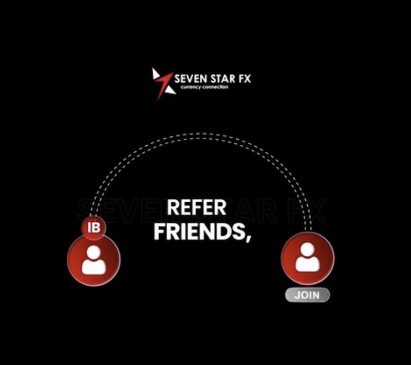 Earn Up to $12 Per Lot in Commissions with Seven Star FX’s Introducing Broker Program